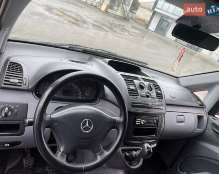 Красный Мерседес Вито, объемом двигателя 2.15 л и пробегом 4 тыс. км за 7000 $, фото 7 на Automoto.ua