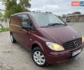 Красный Мерседес Вито, объемом двигателя 2.15 л и пробегом 4 тыс. км за 7000 $, фото 2 на Automoto.ua