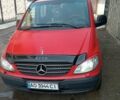 Красный Мерседес Вито, объемом двигателя 2.1 л и пробегом 294 тыс. км за 7200 $, фото 1 на Automoto.ua