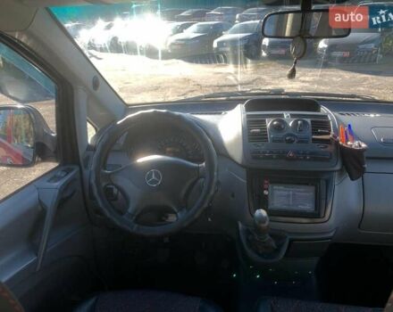 Красный Мерседес Вито, объемом двигателя 2.2 л и пробегом 261 тыс. км за 8990 $, фото 27 на Automoto.ua