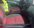Червоний Мерседес Віто, об'ємом двигуна 2.1 л та пробігом 400 тис. км за 7000 $, фото 8 на Automoto.ua