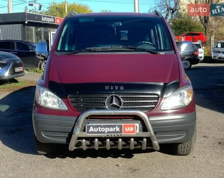 Красный Мерседес Вито, объемом двигателя 2.2 л и пробегом 261 тыс. км за 8990 $, фото 1 на Automoto.ua