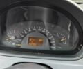 Красный Мерседес Вито, объемом двигателя 2.15 л и пробегом 260 тыс. км за 9500 $, фото 1 на Automoto.ua