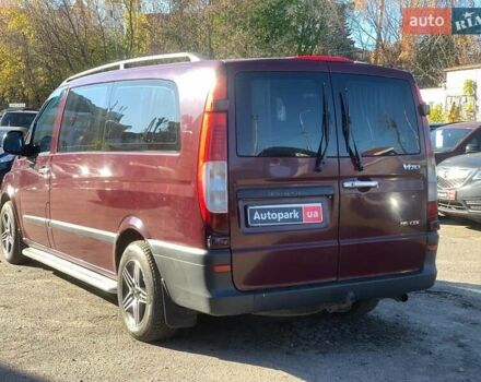Красный Мерседес Вито, объемом двигателя 2.2 л и пробегом 261 тыс. км за 8990 $, фото 6 на Automoto.ua