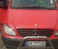 Червоний Мерседес Віто, об'ємом двигуна 2.1 л та пробігом 400 тис. км за 7000 $, фото 4 на Automoto.ua
