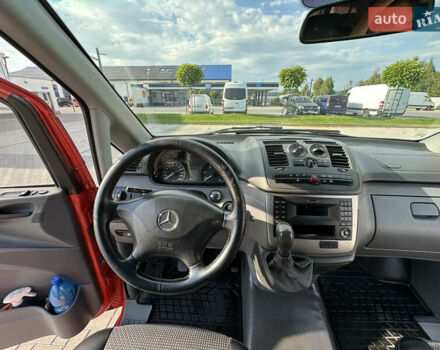 Красный Мерседес Вито, объемом двигателя 2.15 л и пробегом 350 тыс. км за 11500 $, фото 8 на Automoto.ua