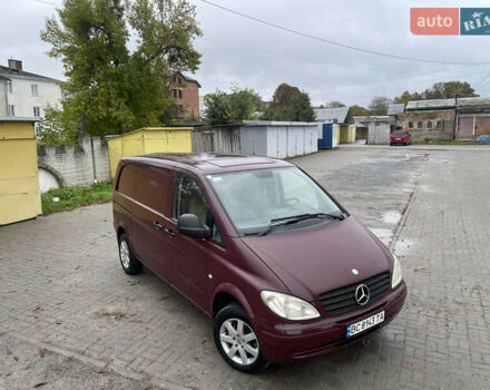 Красный Мерседес Вито, объемом двигателя 2.15 л и пробегом 4 тыс. км за 7000 $, фото 11 на Automoto.ua