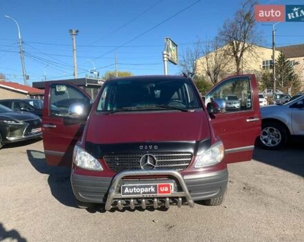 Красный Мерседес Вито, объемом двигателя 2.2 л и пробегом 261 тыс. км за 8990 $, фото 7 на Automoto.ua