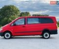 Червоний Мерседес Віто, об'ємом двигуна 2.15 л та пробігом 400 тис. км за 4950 $, фото 4 на Automoto.ua