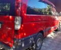 Червоний Мерседес Віто, об'ємом двигуна 0 л та пробігом 457 тис. км за 6000 $, фото 7 на Automoto.ua