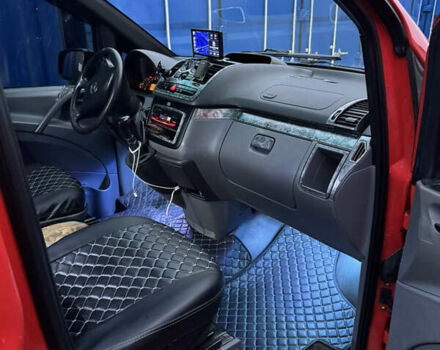 Червоний Мерседес Віто, об'ємом двигуна 2.15 л та пробігом 424 тис. км за 7200 $, фото 17 на Automoto.ua