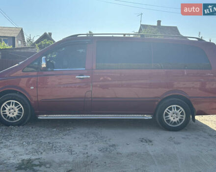 Красный Мерседес Вито, объемом двигателя 2.15 л и пробегом 260 тыс. км за 12999 $, фото 9 на Automoto.ua