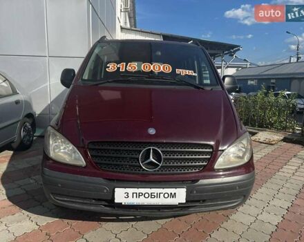 Красный Мерседес Вито, объемом двигателя 2.15 л и пробегом 478 тыс. км за 7572 $, фото 8 на Automoto.ua