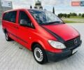 Червоний Мерседес Віто, об'ємом двигуна 2.15 л та пробігом 400 тис. км за 4950 $, фото 7 на Automoto.ua