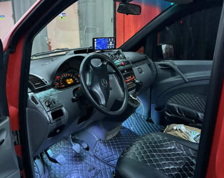 Червоний Мерседес Віто, об'ємом двигуна 2.15 л та пробігом 424 тис. км за 7200 $, фото 21 на Automoto.ua