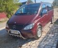 Красный Мерседес Вито, объемом двигателя 2.1 л и пробегом 314 тыс. км за 7629 $, фото 1 на Automoto.ua