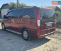 Красный Мерседес Вито, объемом двигателя 2.15 л и пробегом 260 тыс. км за 12999 $, фото 8 на Automoto.ua