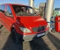 Красный Мерседес Вито, объемом двигателя 2.15 л и пробегом 4 тыс. км за 7000 $, фото 1 на Automoto.ua