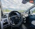 Червоний Мерседес Віто, об'ємом двигуна 2.15 л та пробігом 400 тис. км за 4950 $, фото 38 на Automoto.ua