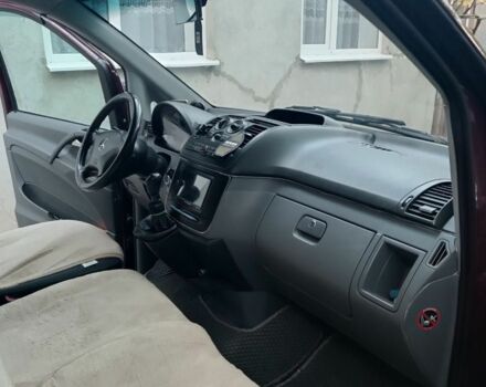 Красный Мерседес Вито, объемом двигателя 2.1 л и пробегом 1 тыс. км за 10000 $, фото 6 на Automoto.ua