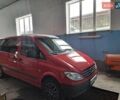 Красный Мерседес Вито, объемом двигателя 2.15 л и пробегом 653 тыс. км за 13500 $, фото 1 на Automoto.ua