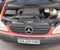 Красный Мерседес Вито, объемом двигателя 2.15 л и пробегом 270 тыс. км за 8500 $, фото 1 на Automoto.ua