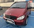 Красный Мерседес Вито, объемом двигателя 2.2 л и пробегом 333 тыс. км за 9700 $, фото 1 на Automoto.ua