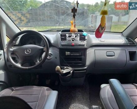 Красный Мерседес Вито, объемом двигателя 2.2 л и пробегом 302 тыс. км за 10200 $, фото 3 на Automoto.ua