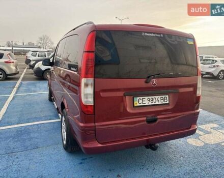 Красный Мерседес Вито, объемом двигателя 2.2 л и пробегом 333 тыс. км за 9700 $, фото 1 на Automoto.ua