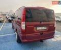 Красный Мерседес Вито, объемом двигателя 2.2 л и пробегом 333 тыс. км за 9700 $, фото 1 на Automoto.ua