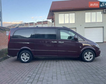 Красный Мерседес Вито, объемом двигателя 2.15 л и пробегом 340 тыс. км за 10800 $, фото 2 на Automoto.ua
