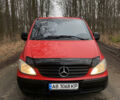 Красный Мерседес Вито, объемом двигателя 2.15 л и пробегом 389 тыс. км за 7750 $, фото 1 на Automoto.ua