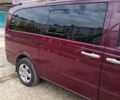 Красный Мерседес Вито, объемом двигателя 2.1 л и пробегом 1 тыс. км за 10000 $, фото 2 на Automoto.ua