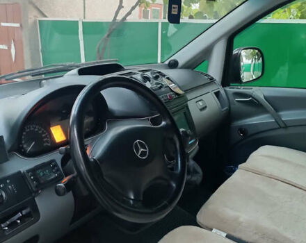 Красный Мерседес Вито, объемом двигателя 2.2 л и пробегом 400 тыс. км за 10200 $, фото 4 на Automoto.ua