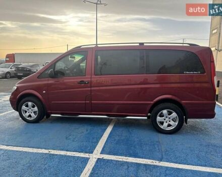 Красный Мерседес Вито, объемом двигателя 2.2 л и пробегом 333 тыс. км за 9700 $, фото 4 на Automoto.ua