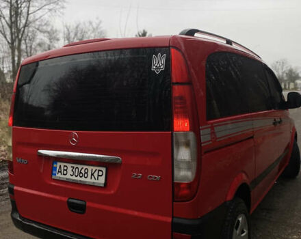 Красный Мерседес Вито, объемом двигателя 2.15 л и пробегом 389 тыс. км за 7750 $, фото 5 на Automoto.ua