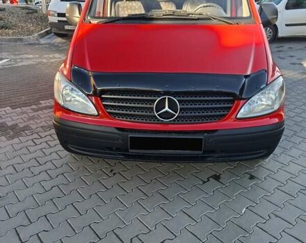 Красный Мерседес Вито, объемом двигателя 2.2 л и пробегом 401 тыс. км за 8999 $, фото 6 на Automoto.ua