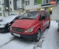 Красный Мерседес Вито, объемом двигателя 2.2 л и пробегом 496 тыс. км за 8099 $, фото 1 на Automoto.ua