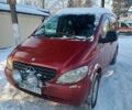 Красный Мерседес Вито, объемом двигателя 2.1 л и пробегом 247 тыс. км за 7898 $, фото 1 на Automoto.ua