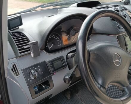 Красный Мерседес Вито, объемом двигателя 2.1 л и пробегом 1 тыс. км за 10000 $, фото 10 на Automoto.ua