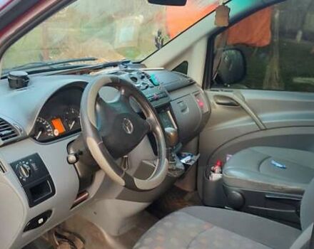 Красный Мерседес Вито, объемом двигателя 2.15 л и пробегом 239 тыс. км за 9000 $, фото 2 на Automoto.ua