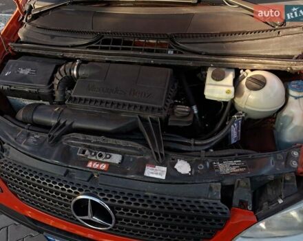 Красный Мерседес Вито, объемом двигателя 2.2 л и пробегом 401 тыс. км за 8999 $, фото 7 на Automoto.ua