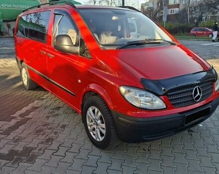 Красный Мерседес Вито, объемом двигателя 2.2 л и пробегом 401 тыс. км за 8999 $, фото 1 на Automoto.ua