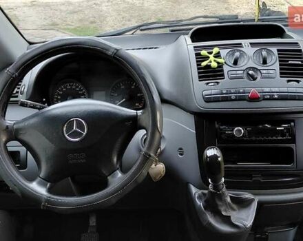 Красный Мерседес Вито, объемом двигателя 2.15 л и пробегом 350 тыс. км за 9200 $, фото 3 на Automoto.ua