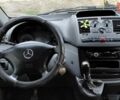 Красный Мерседес Вито, объемом двигателя 2.15 л и пробегом 350 тыс. км за 9200 $, фото 3 на Automoto.ua