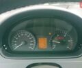 Красный Мерседес Вито, объемом двигателя 2.15 л и пробегом 329 тыс. км за 11300 $, фото 11 на Automoto.ua