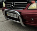 Мерседес Вито 2008 в Житомире на Automoto.ua Красный Мерседес Вито, объемом двигателя 3 л и пробегом 328 тыс. км за 11250 $, фото 58 на Automoto.ua