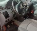 Красный Мерседес Вито, объемом двигателя 0 л и пробегом 460 тыс. км за 13000 $, фото 5 на Automoto.ua