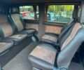 Мерседес Вито 2010 в Виннице на Automoto.ua Красный Мерседес Вито, объемом двигателя 2.2 л и пробегом 357 тыс. км за 14799 $, фото 17 на Automoto.ua