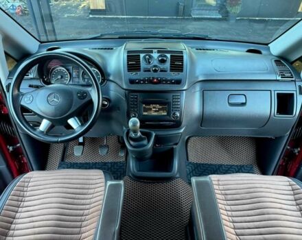 Мерседес Вито 2010 в Виннице на Automoto.ua Красный Мерседес Вито, объемом двигателя 2.2 л и пробегом 357 тыс. км за 14799 $, фото 4 на Automoto.ua